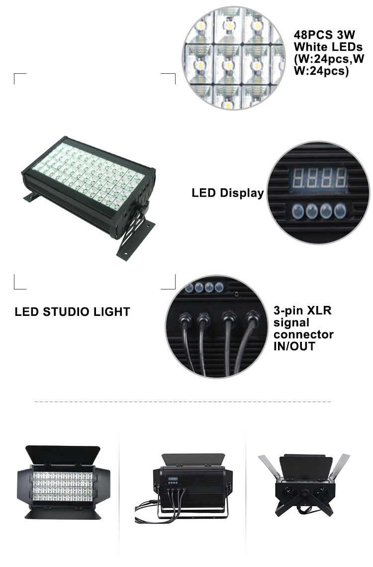 led panel supplier