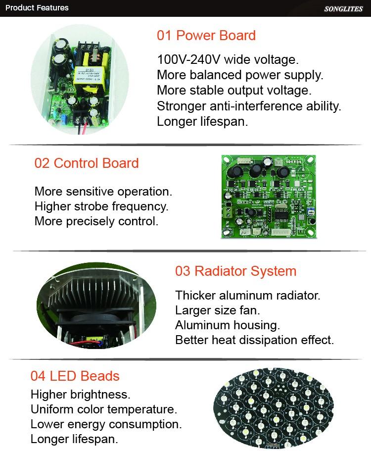 par38 led flood light